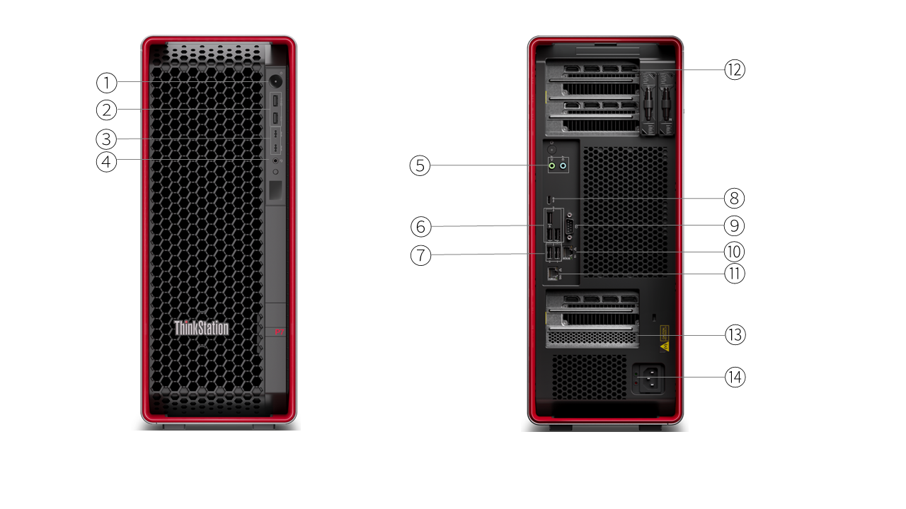 Beschreibung des Bildes
